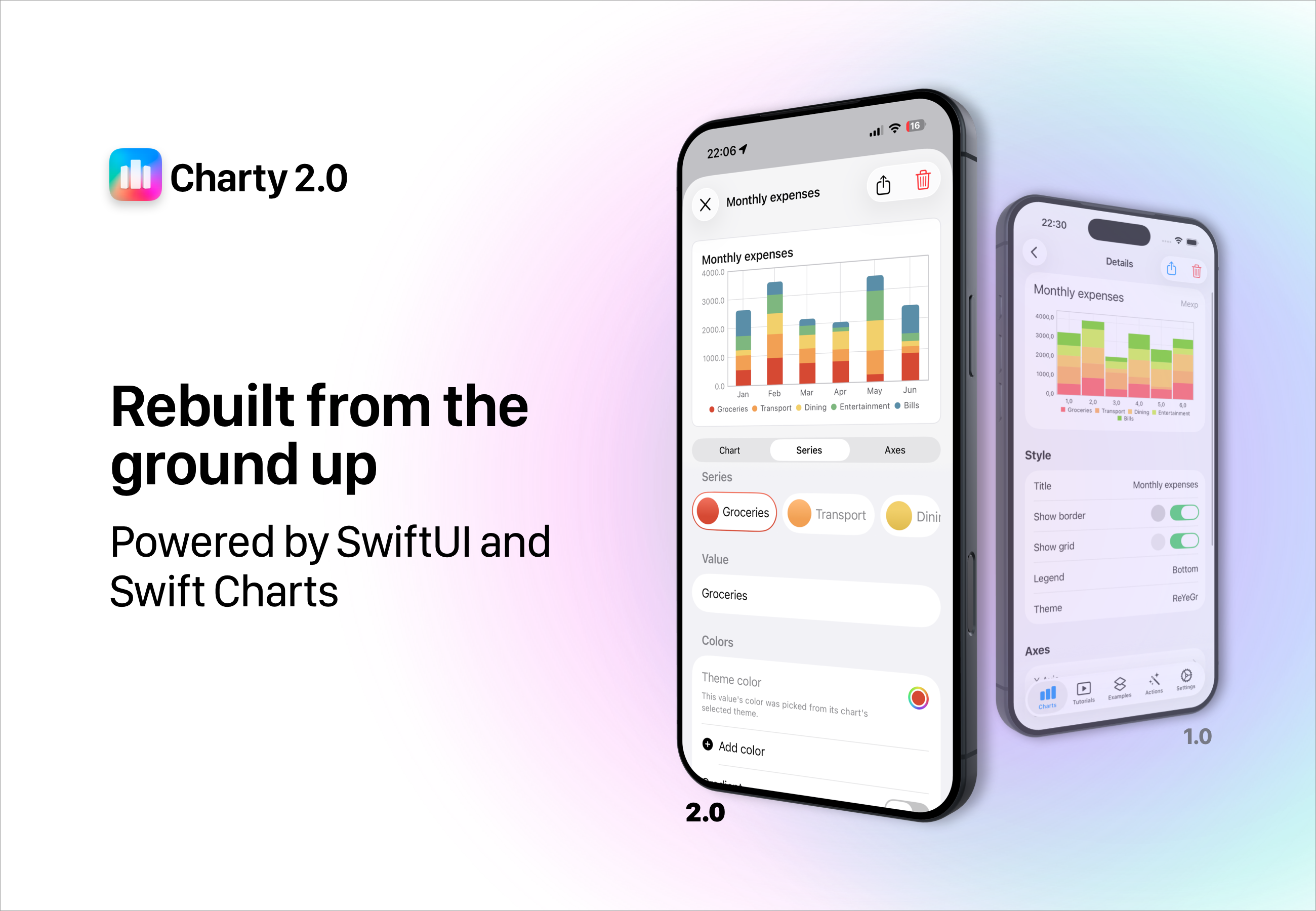 Charty 2.0 hero image — before and after comparison